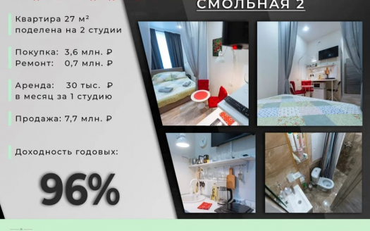 55-93 годовых.  Купля/продажа недвижки. Ищу партнера.