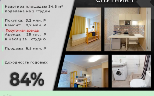 55-93 годовых.  Купля/продажа недвижки. Ищу партнера.