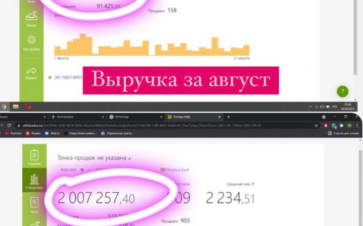 Прибыльный салон красоты в 2 мин. от метро