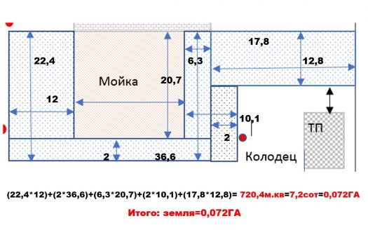 ПРОДАЖА ЗДАНИЯ ДЛЯ БИЗНЕСА. ВИТЕБСК