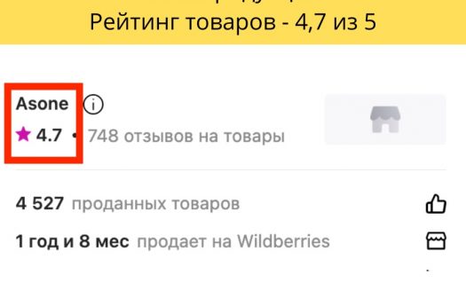 Автоматизированный бизнес на Wildberries, 340т.р