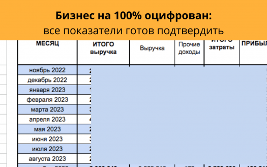 Продаю бизнес фулфилмент в Мск прибыль 5,5 млн.р
